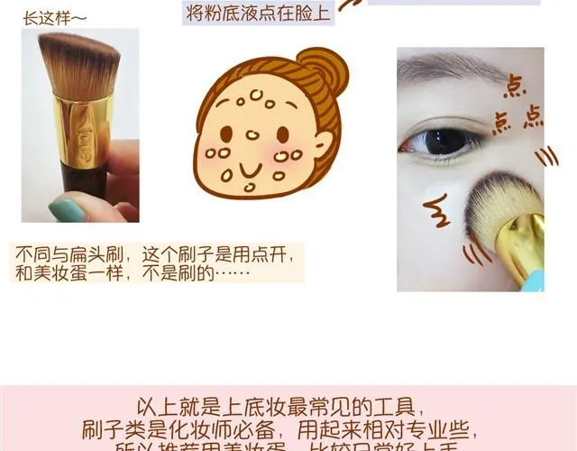 讲解化妆刷的用法 第18页