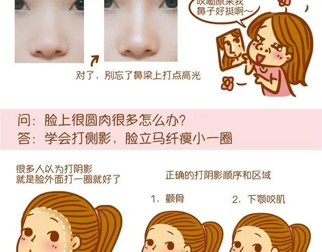 化妆整容 第13页