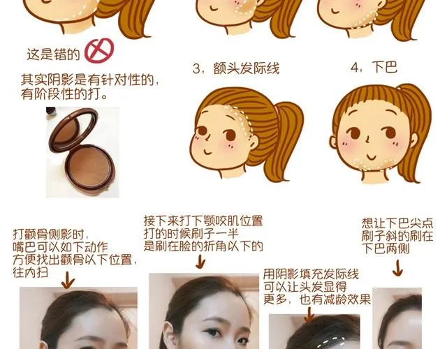 化妆整容 第14页