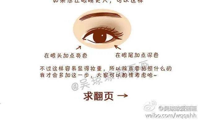 完整化妆教程 第15页
