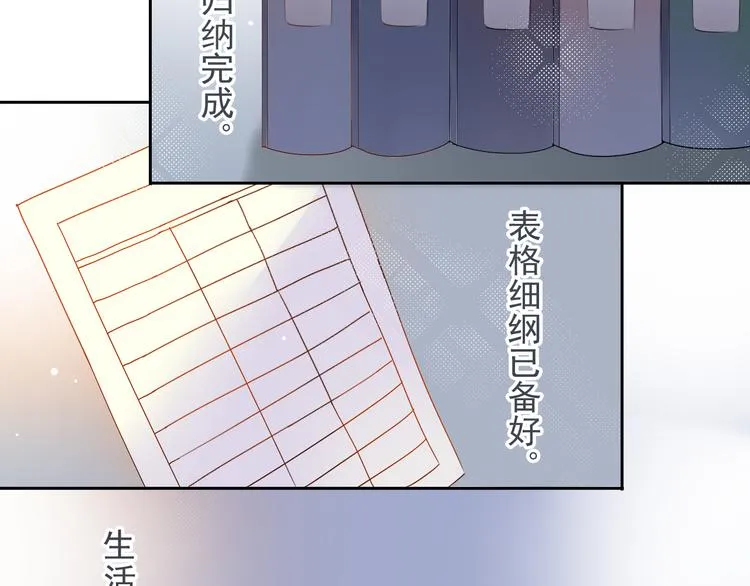 第4话 霸道总裁的小白花 第24页