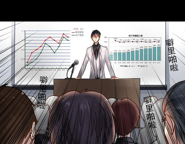 第11话 男二号？ 第6页