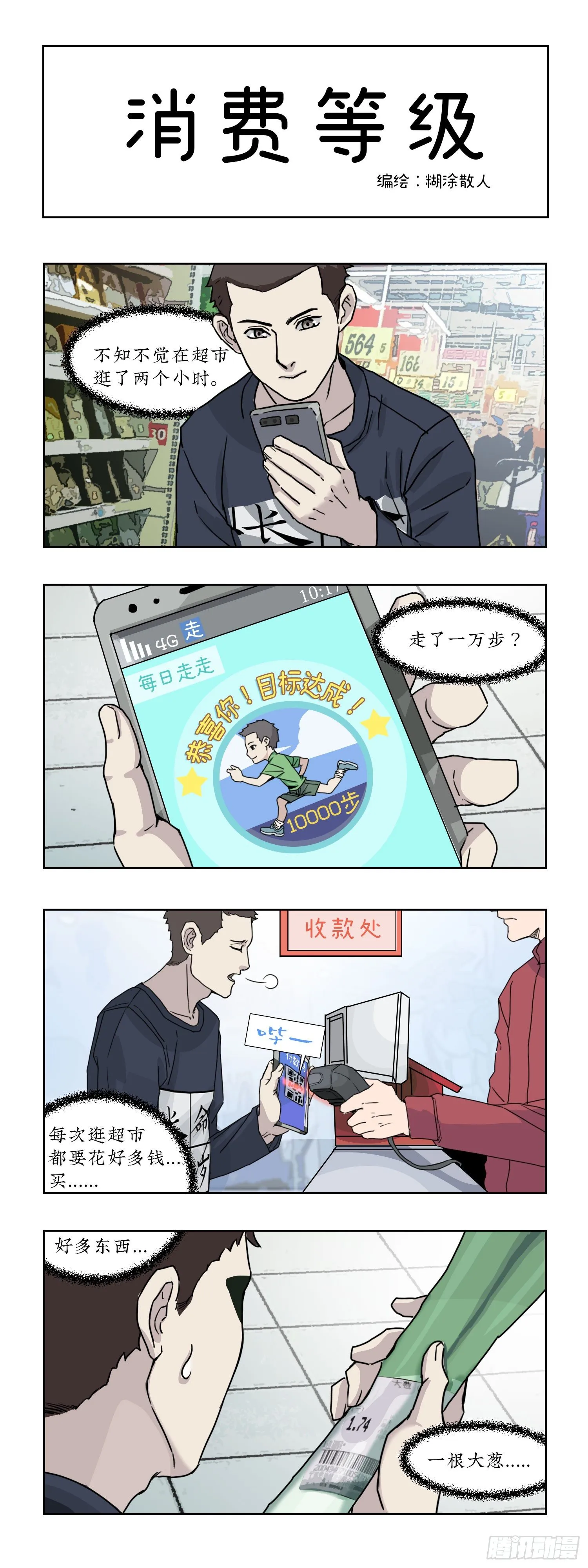 021消费等级 第1页