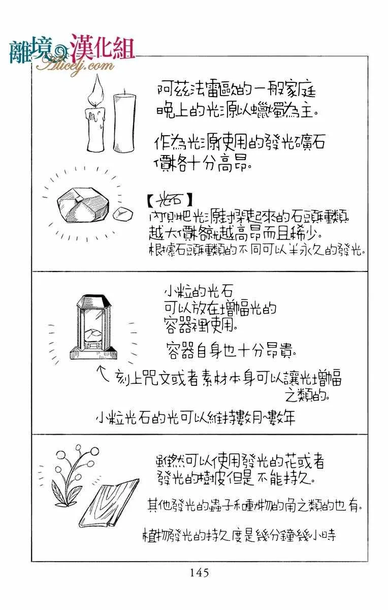 第10话 第51页