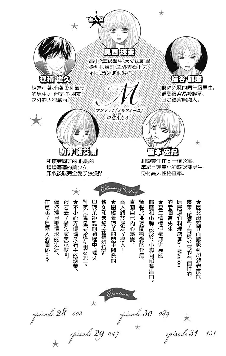 第28话 第4页