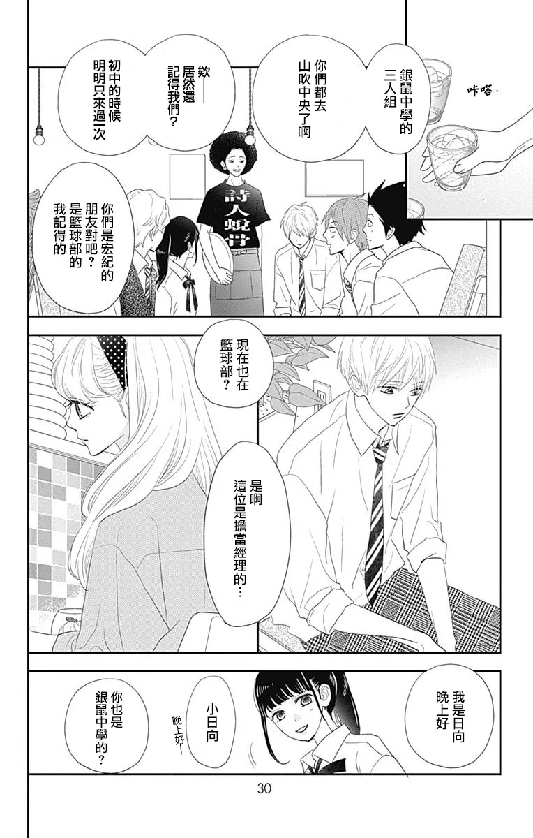 第28话 第32页