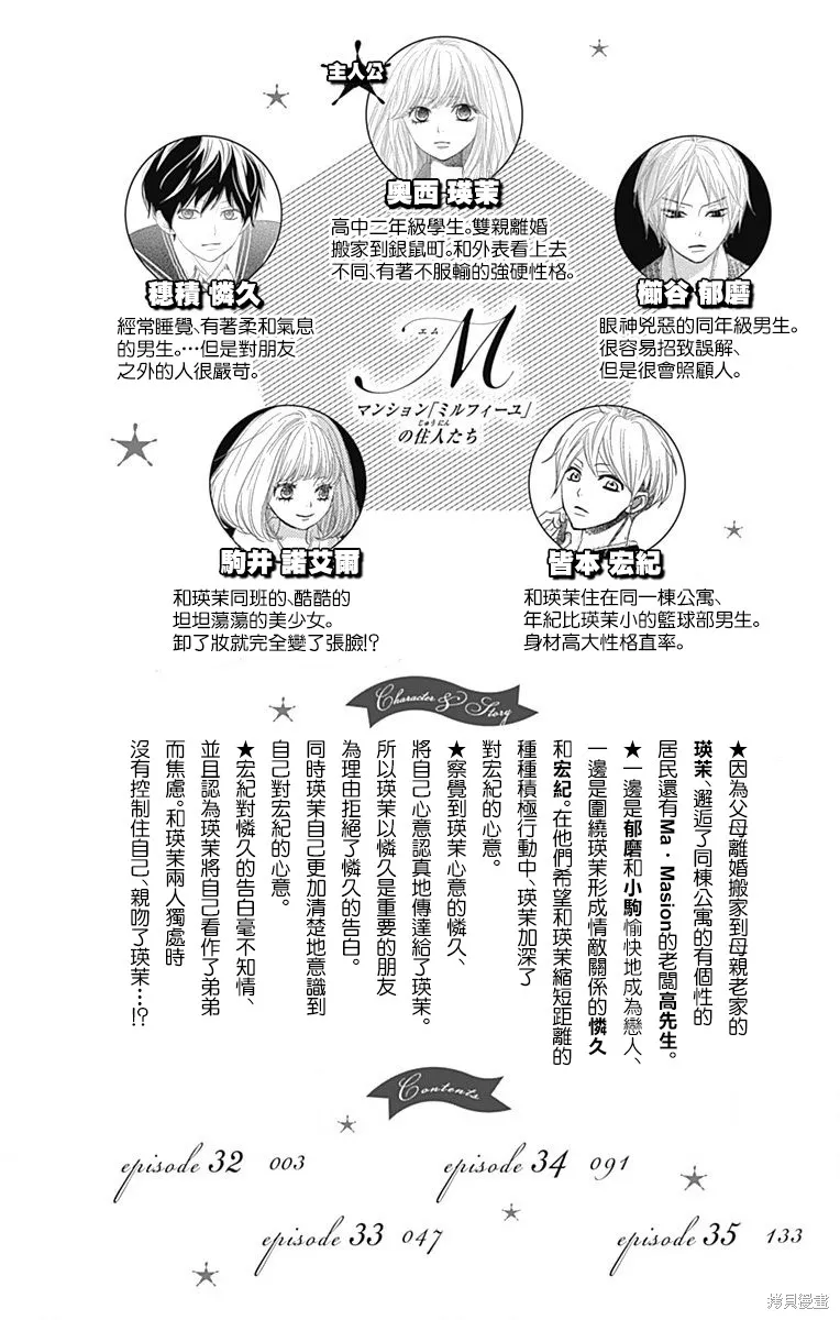 第32话 第4页