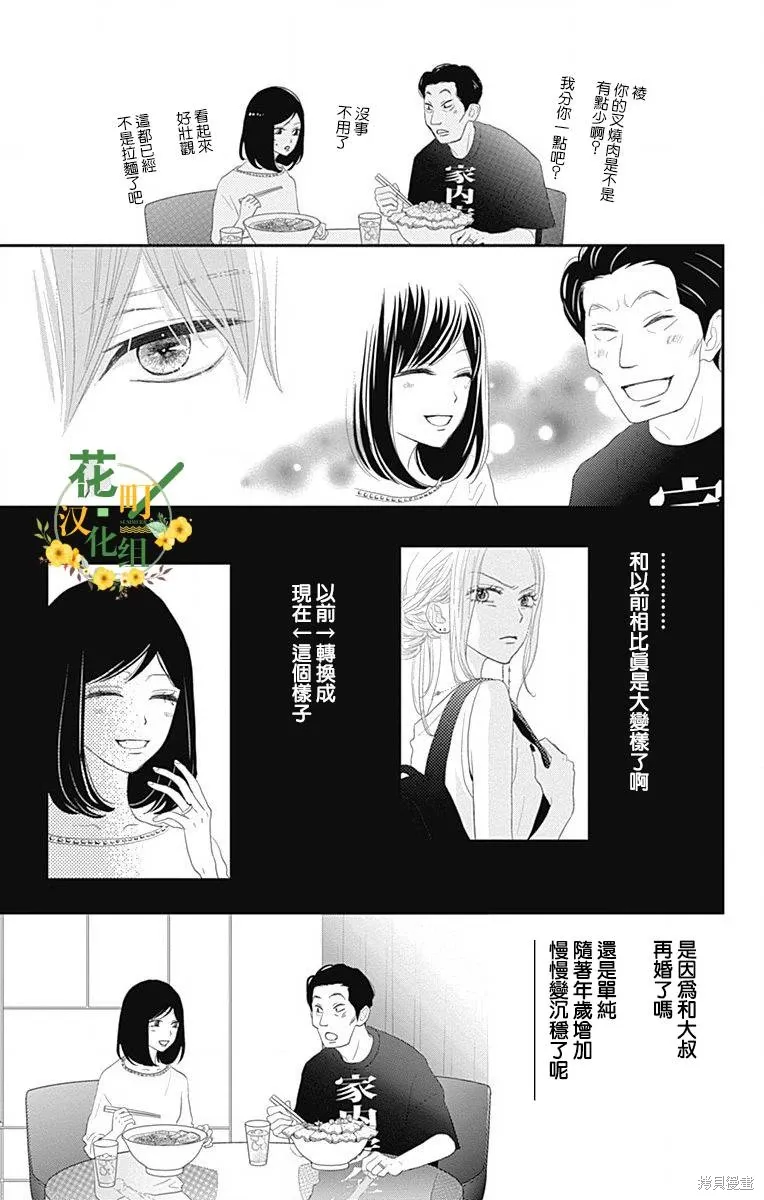 第42话 第21页
