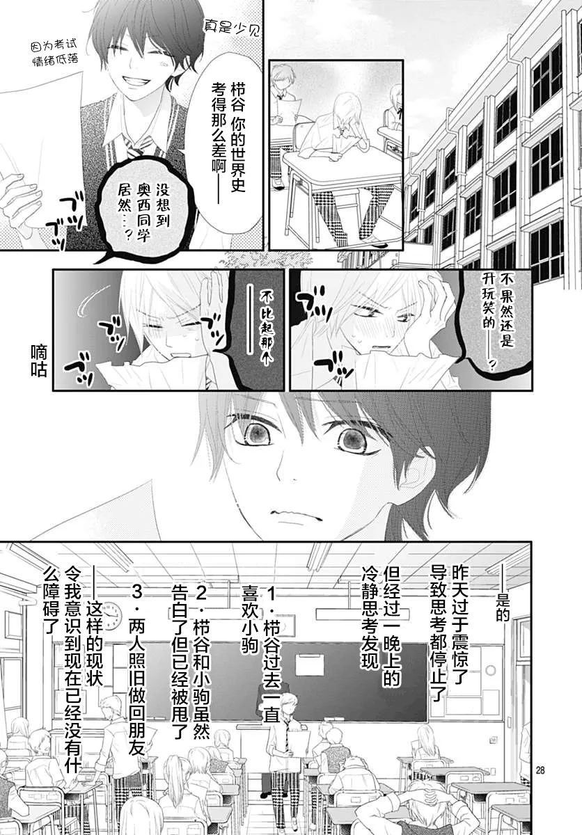 第10话 第28页
