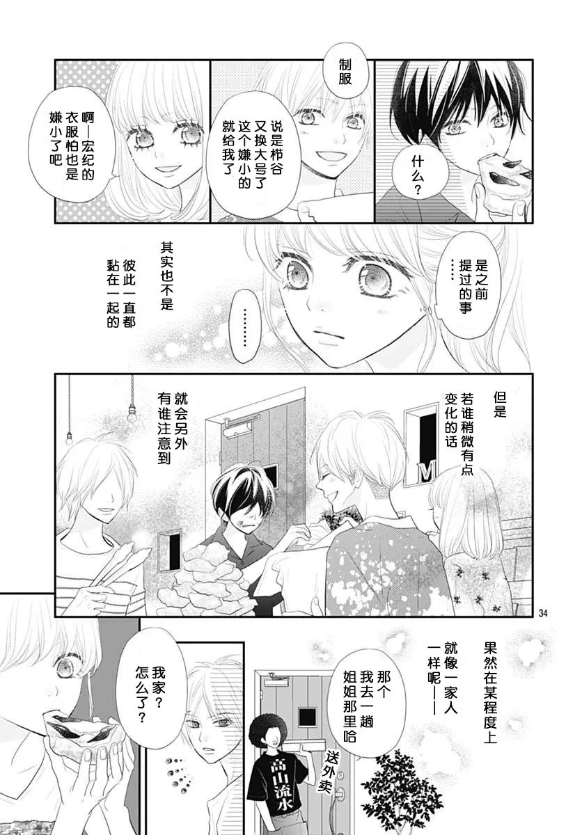 第07话 第35页