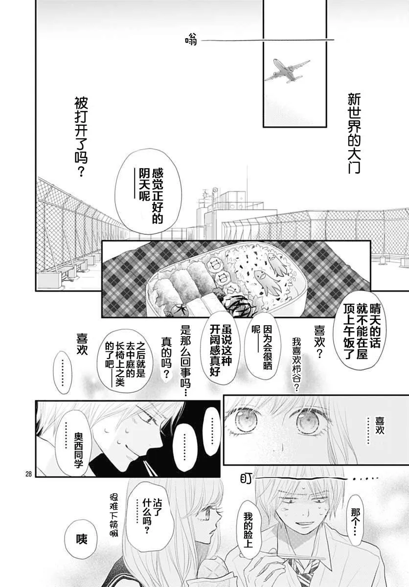 第06话 第28页