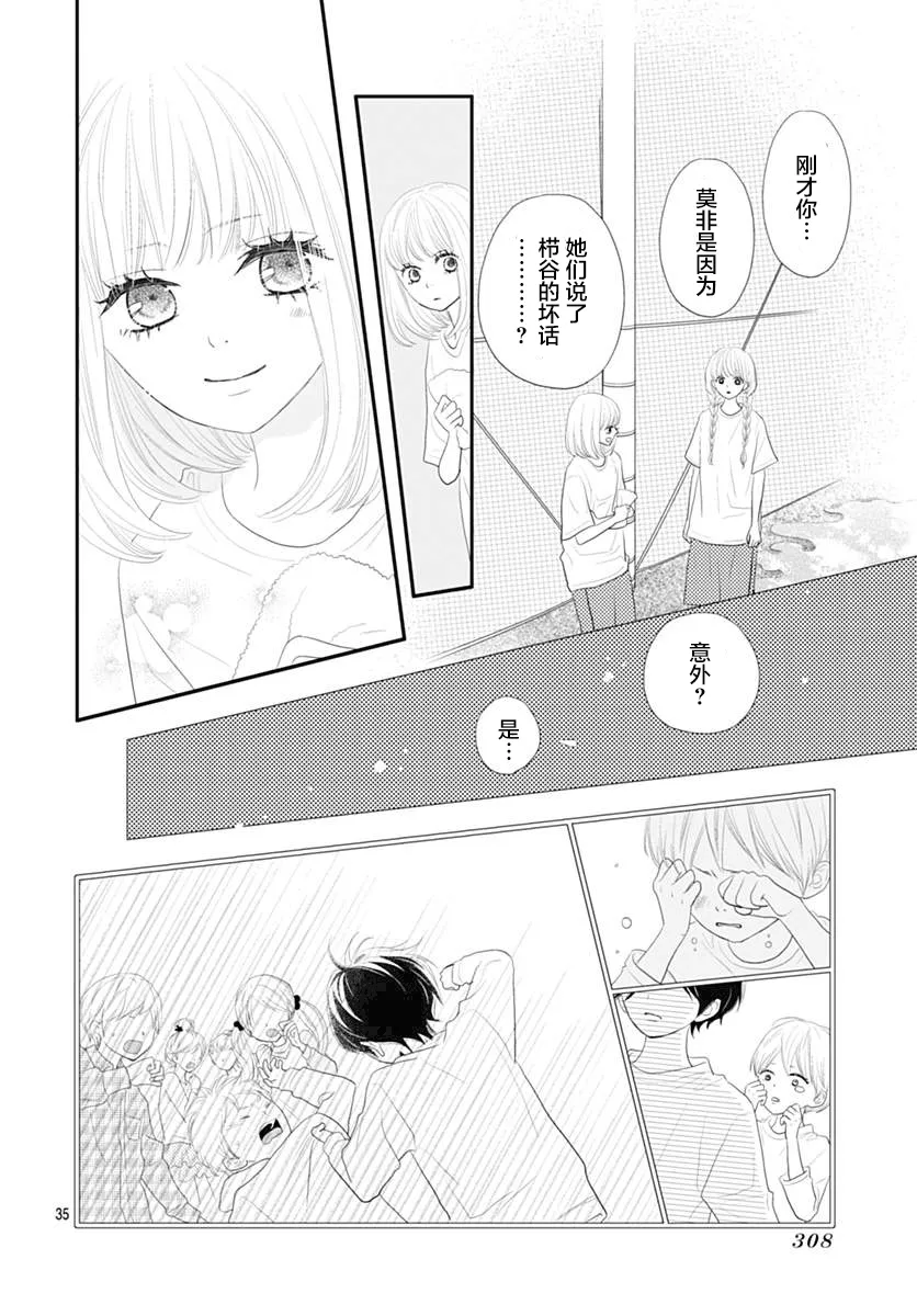 第05话 第35页