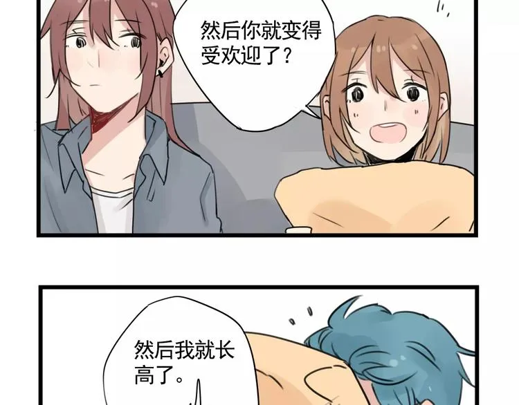 第5话 各有所长的技能 第29页