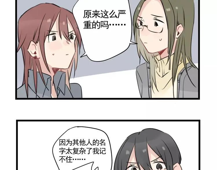第6话 世界第一健忘症 第21页