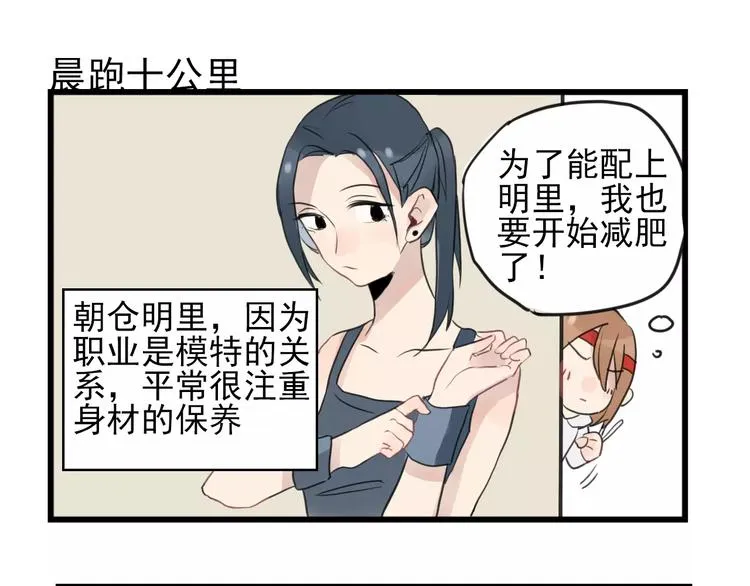 第10话 减肥计划 第11页