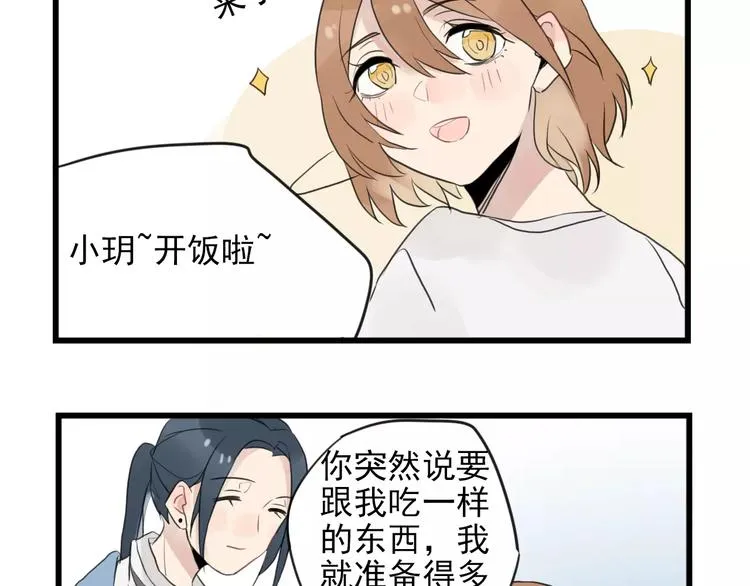 第10话 减肥计划 第21页