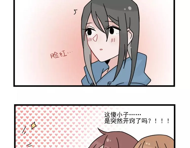 第29话 预定的恋爱 第25页