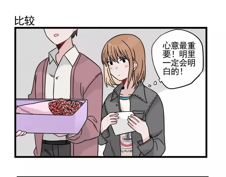 第31话 惊喜的生日 第19页