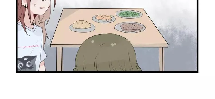第36话 做出的改变 第38页