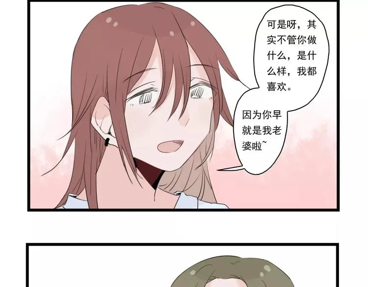 第36话 做出的改变 第48页