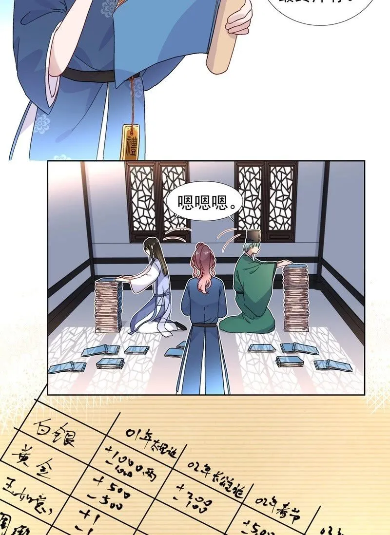 第七十二话 第7页