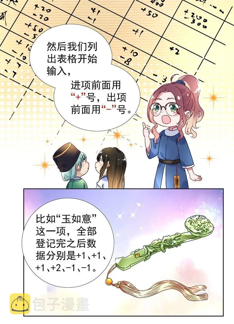 第七十二话 第8页