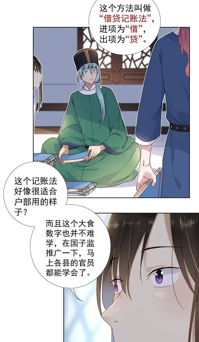 第七十二话 第10页