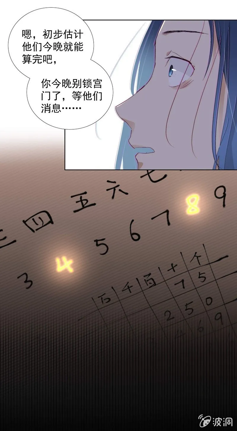 第七十二话 第21页