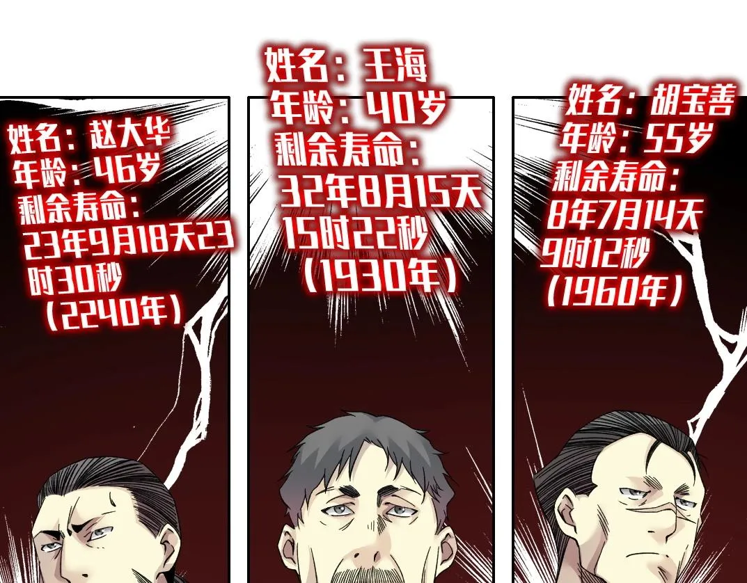 第110话 无尽的时间 第47页