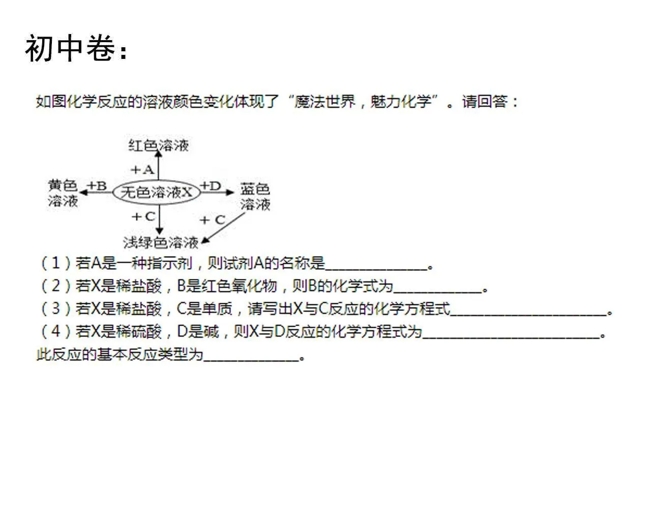 第162话 记忆封存 第103页