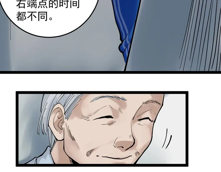 第16话 竞赛开始！ 第132页