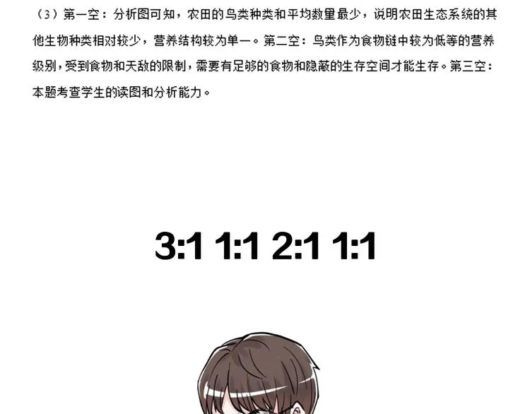 第21话 学习这块拿捏了！ 第159页
