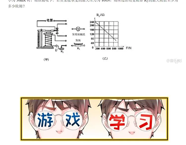 第44话 一袋米扛几楼！ 第148页