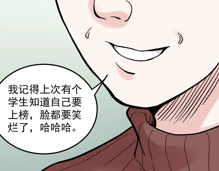 第47话 榜上有名 第86页