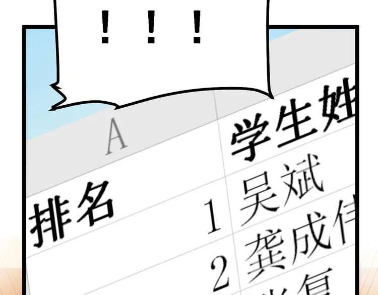 第56话 竞赛风云榜 第45页
