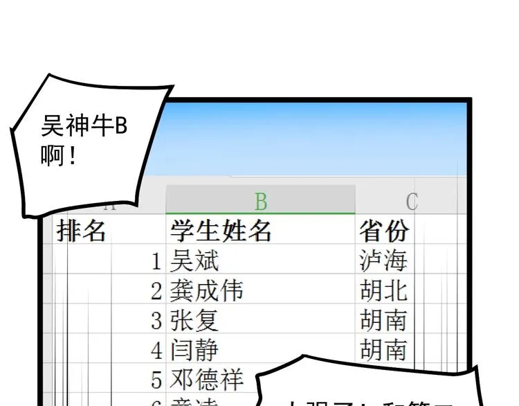 第56话 竞赛风云榜 第50页