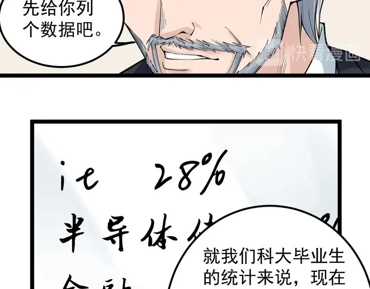 第70话 初入国家队 第62页