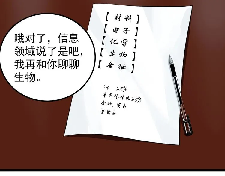 第71话 北大VS华科 第39页