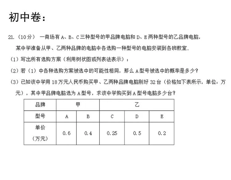 第76话 心底的东西... 第82页