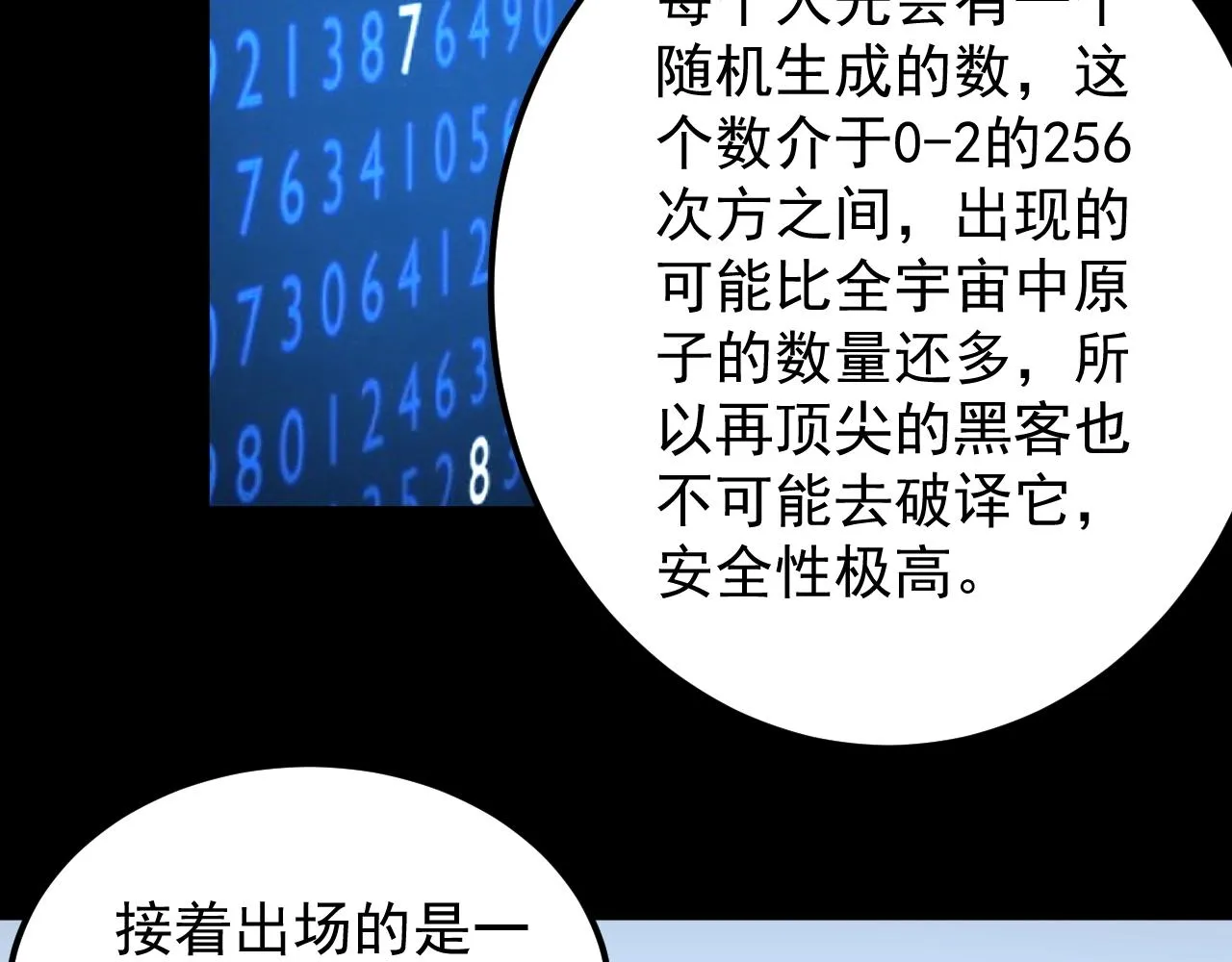 第130话 比特币 第36页