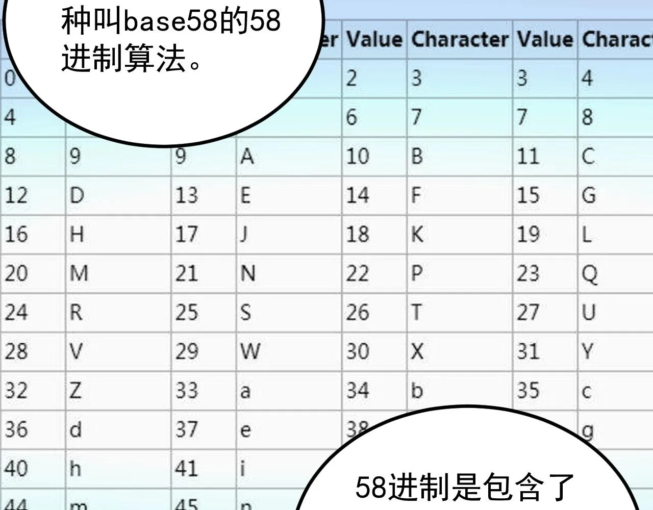 第130话 比特币 第37页