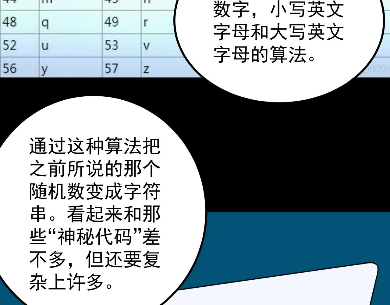 第130话 比特币 第38页