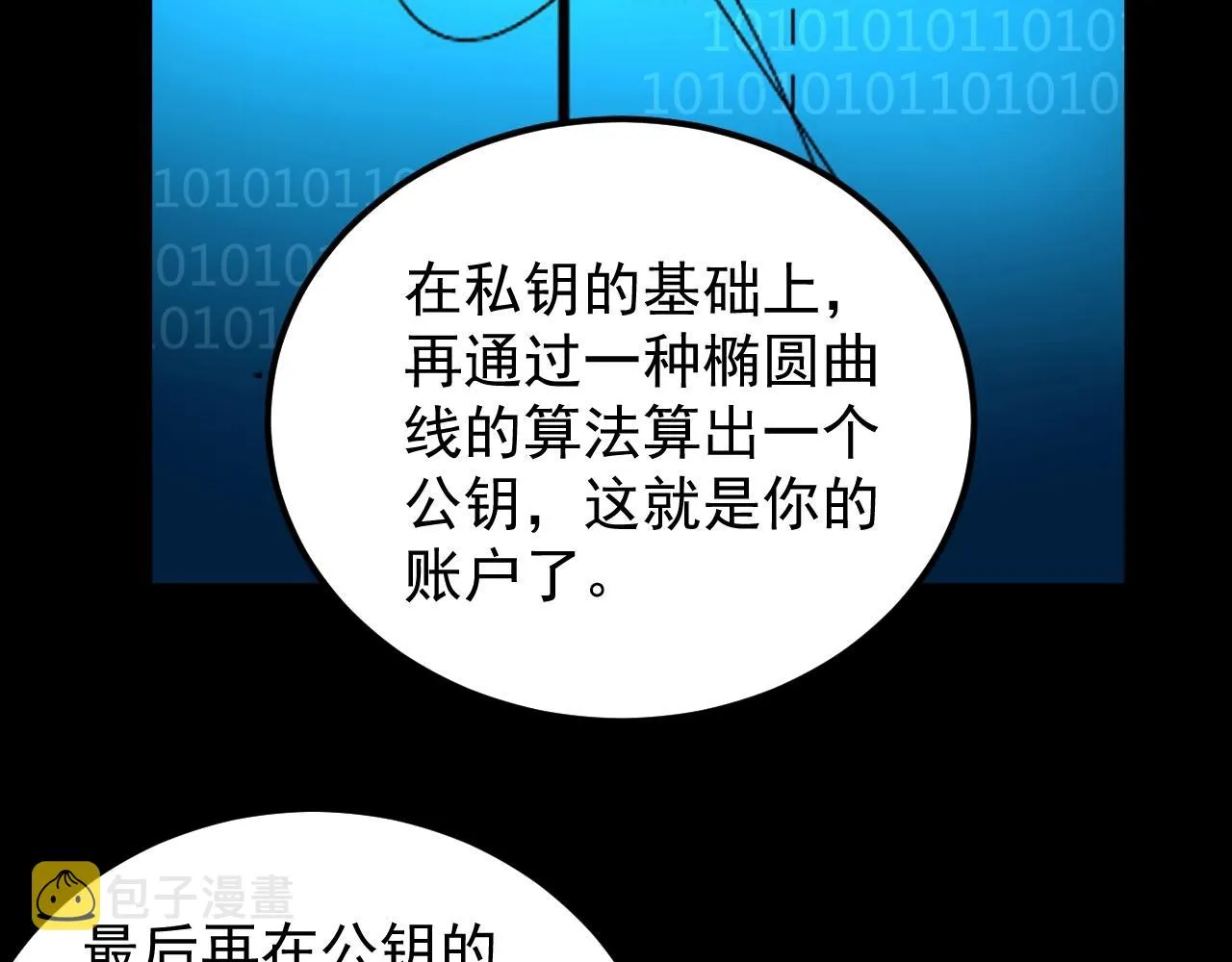 第130话 比特币 第41页