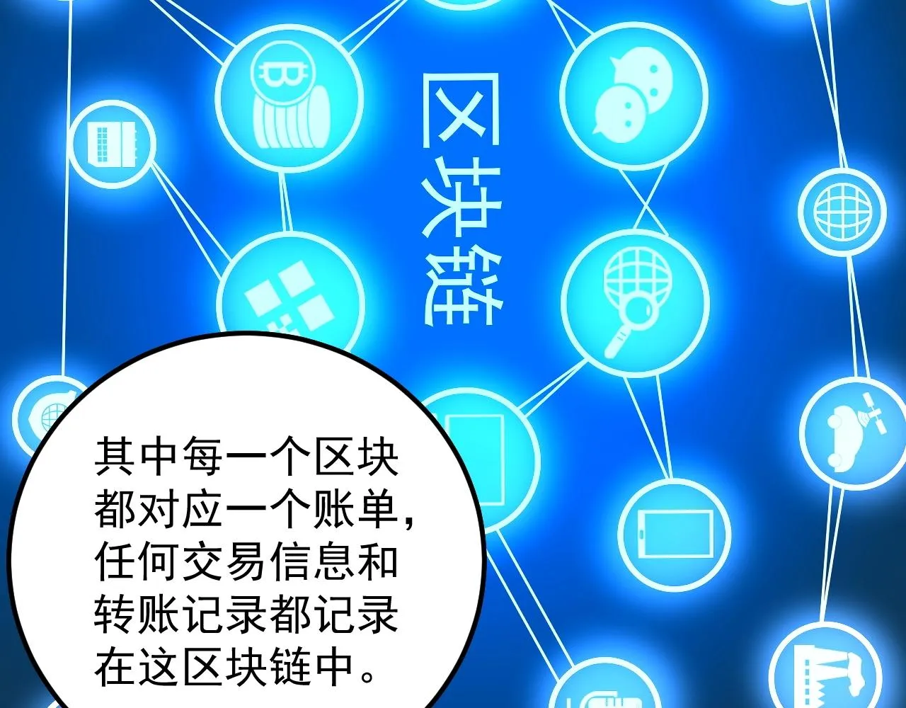 第130话 比特币 第51页