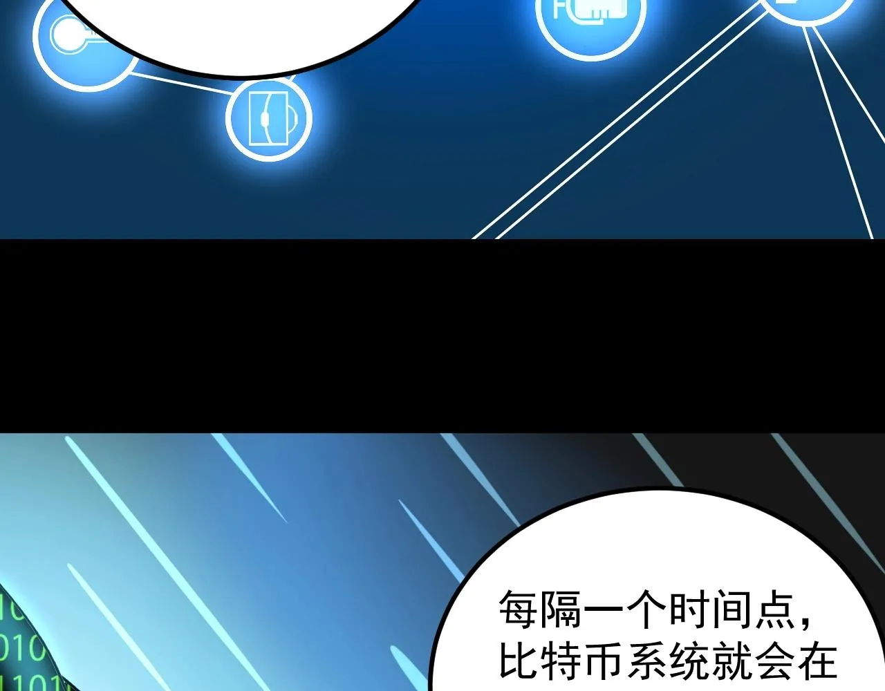 第130话 比特币 第52页