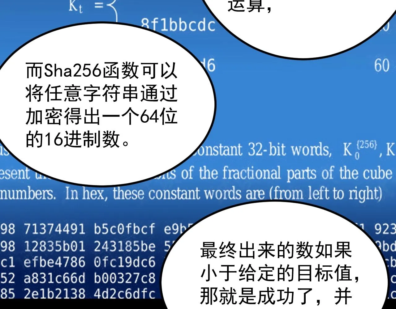 第130话 比特币 第57页