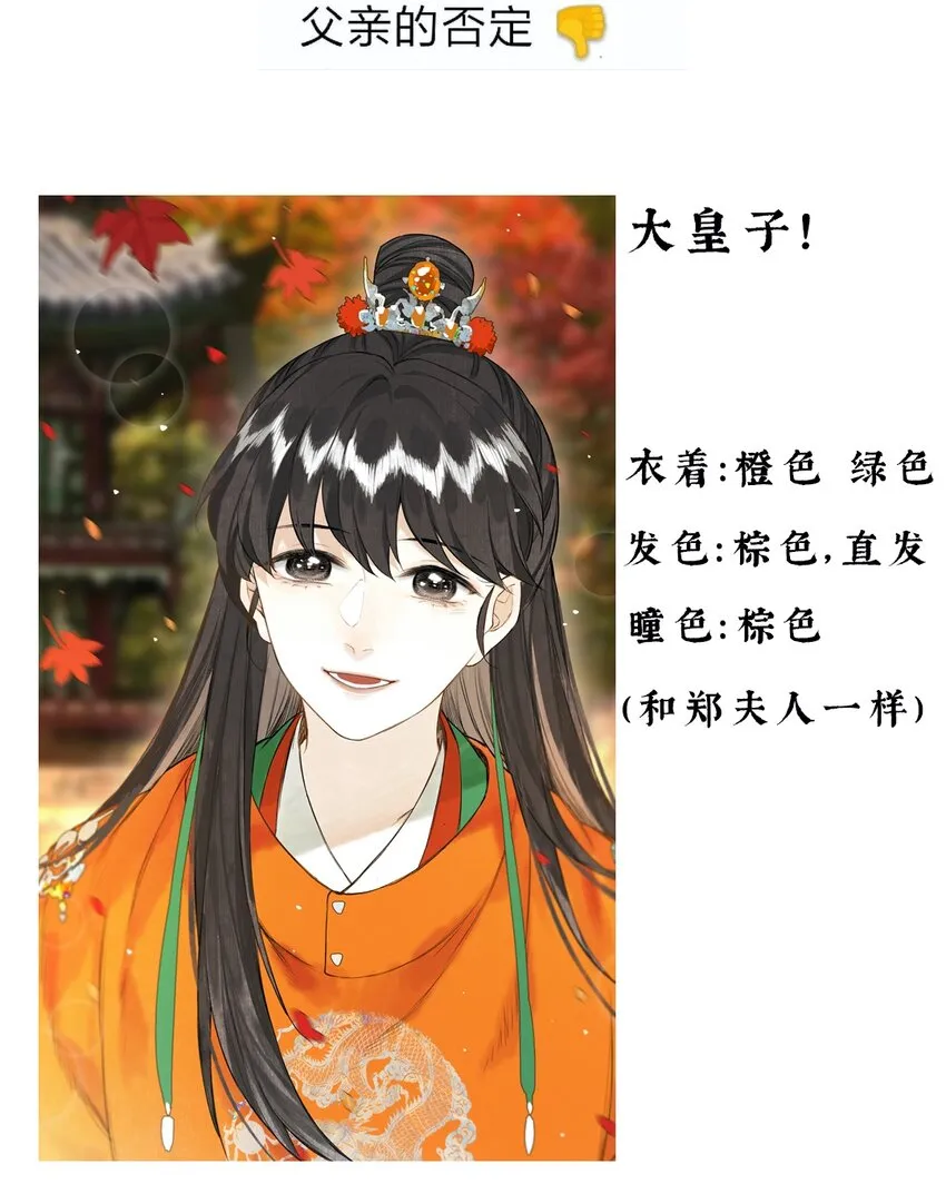 番外 小间奏 第20页