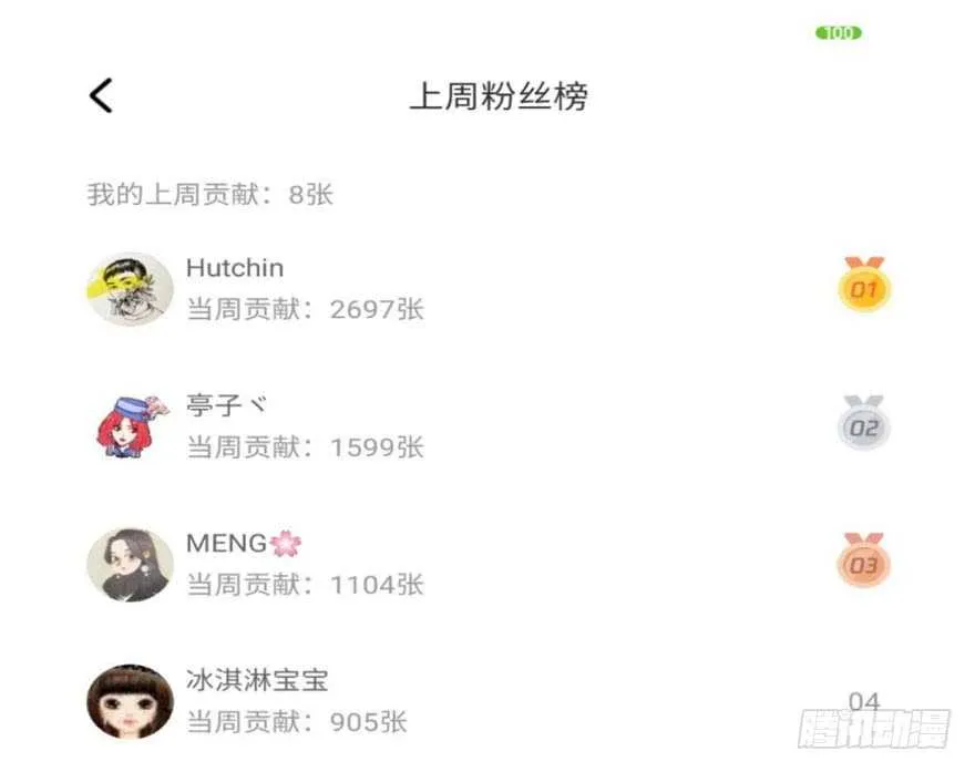 少年的情怀总是诗 第118页
