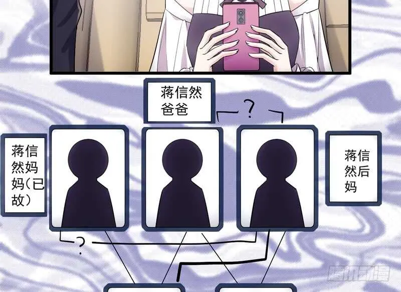 豪门鸿门宴 第71页