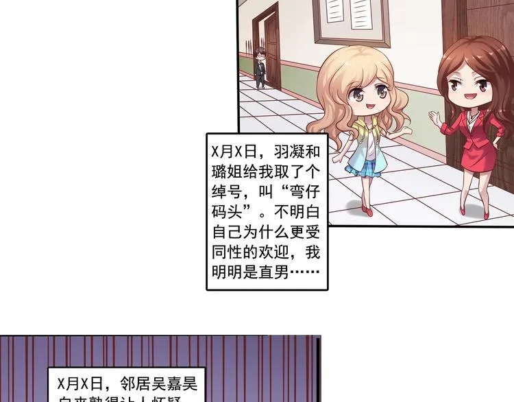 前情提要 第59页